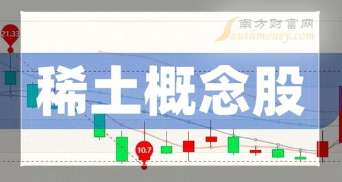 稀土概念股一覽來(lái)了 稀土概念股看這里 3 22