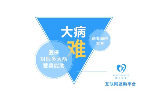 康心聯(lián)盟讓互助 長高 為中國公益譜寫新篇章